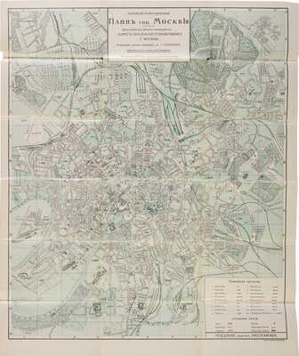 Полунов А.З. Первый карманный адрес-указатель (справочник) гор. Москвы... М., 1915.
